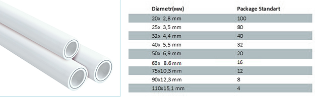 Glass Fiber Reinforced PN20