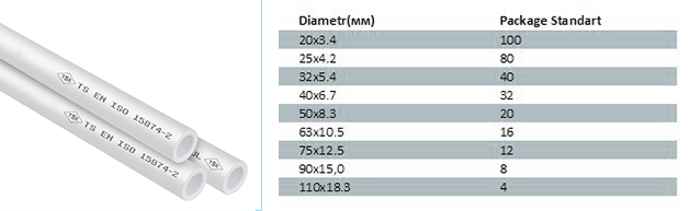 PPR PN20