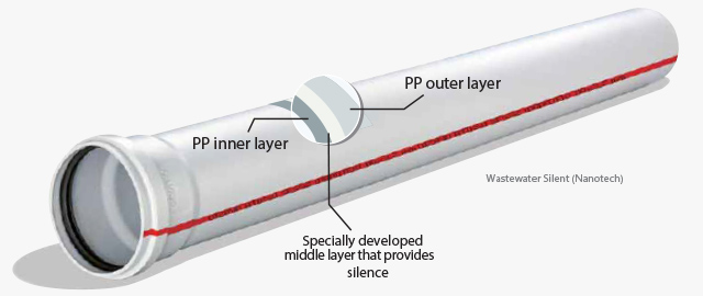 nanotek2-buyuk-gorsel-eng