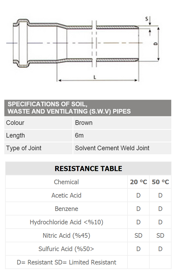 upvc tech