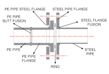 welding tech2