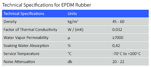 epdm tech